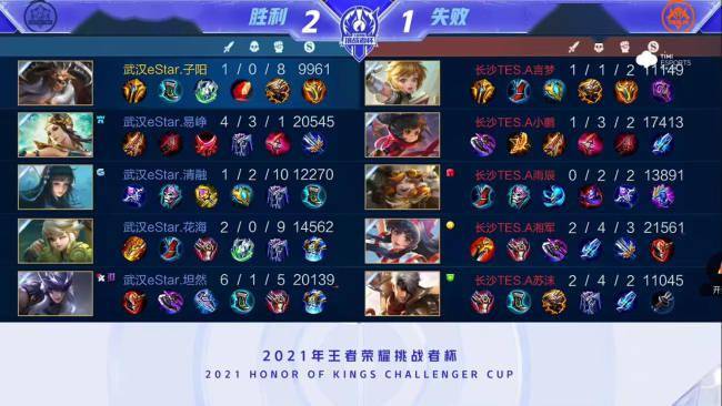 但他的表现 但他的表现