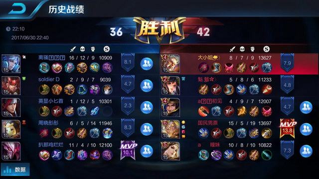 更是对青少
