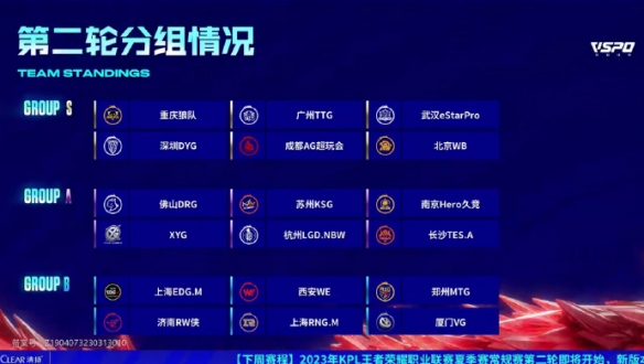 人的50分