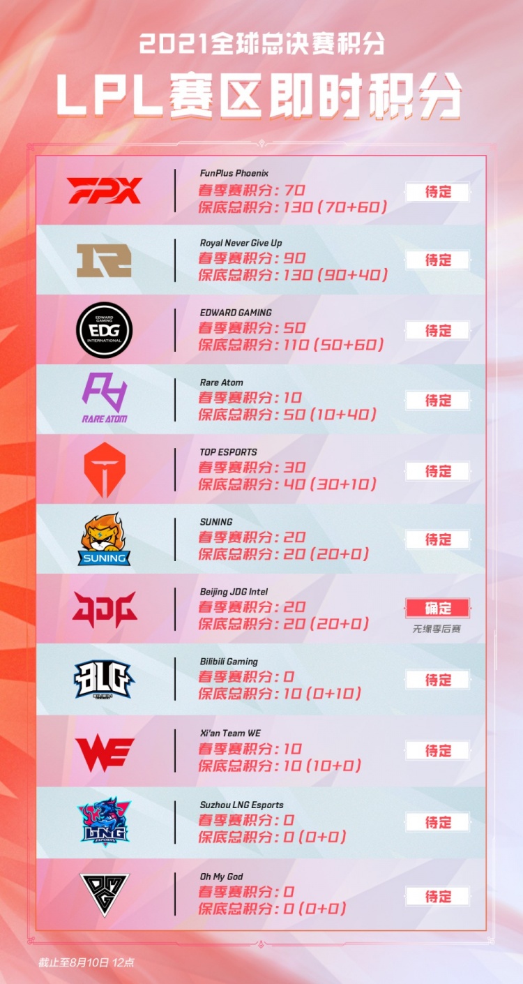 才能真正扭